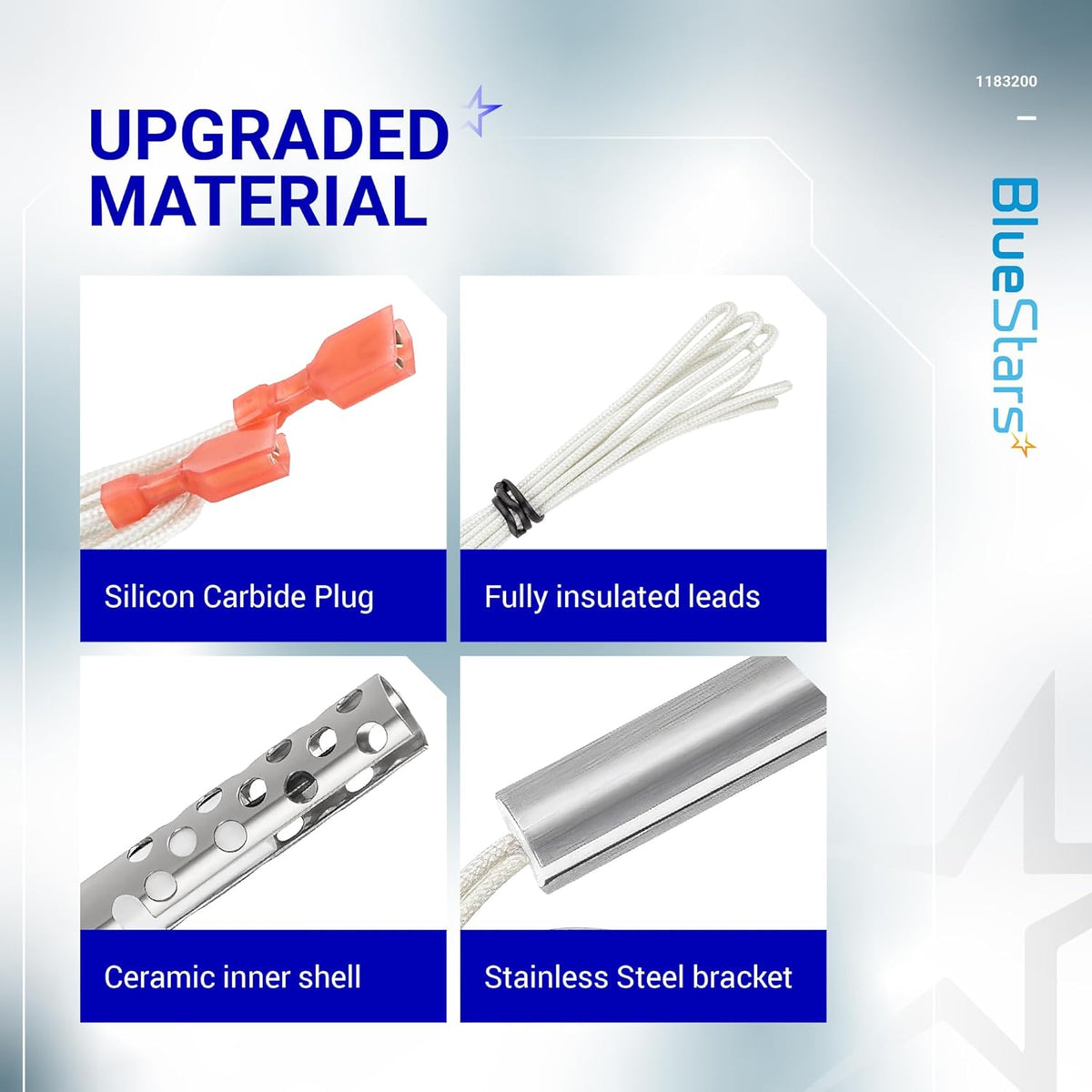 Infographic showing upgraded materials for 1183200 hot surface igniter including plug, insulated leads, and metal components.