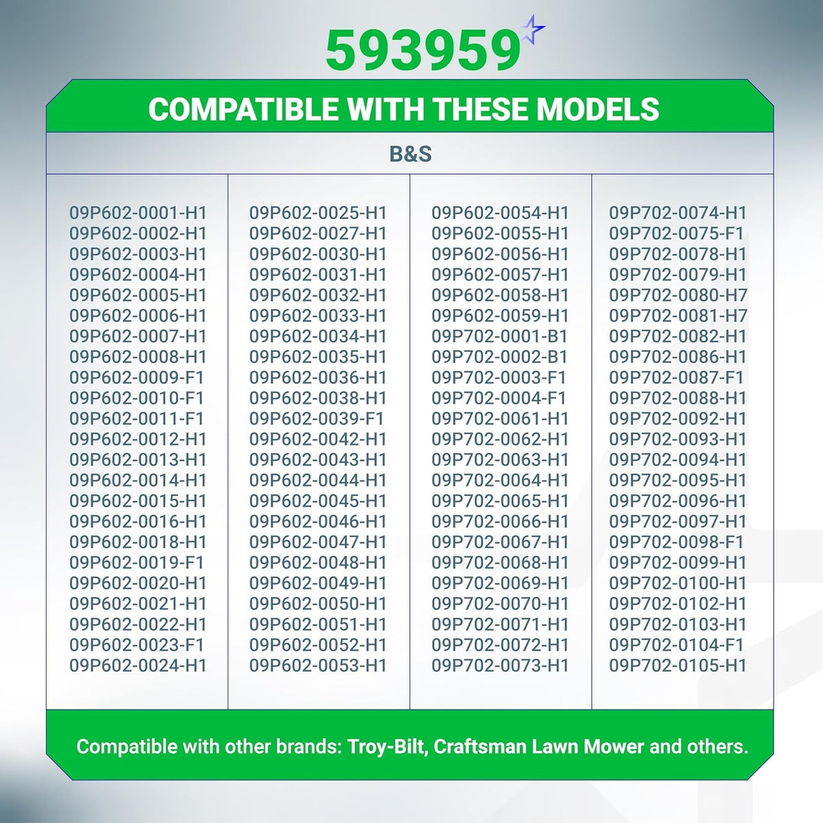 Compatibility chart for 593959 recoil pull starter assembly listing B&S engine model numbers.