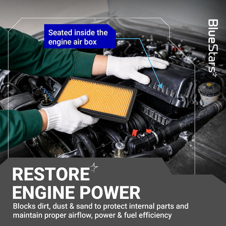 Engine & Cabin Air Filter Combo for Toyota, Lexus, engine air filter being seated inside the engine air box