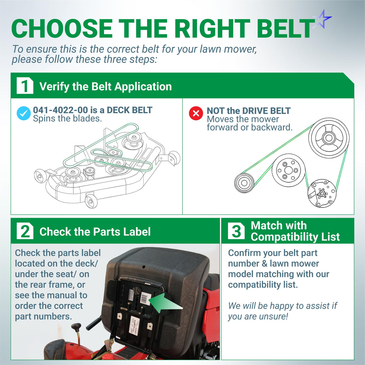 Infographic guide for identifying the correct 041-4022-00 deck belt for Bad Boy Mowers.