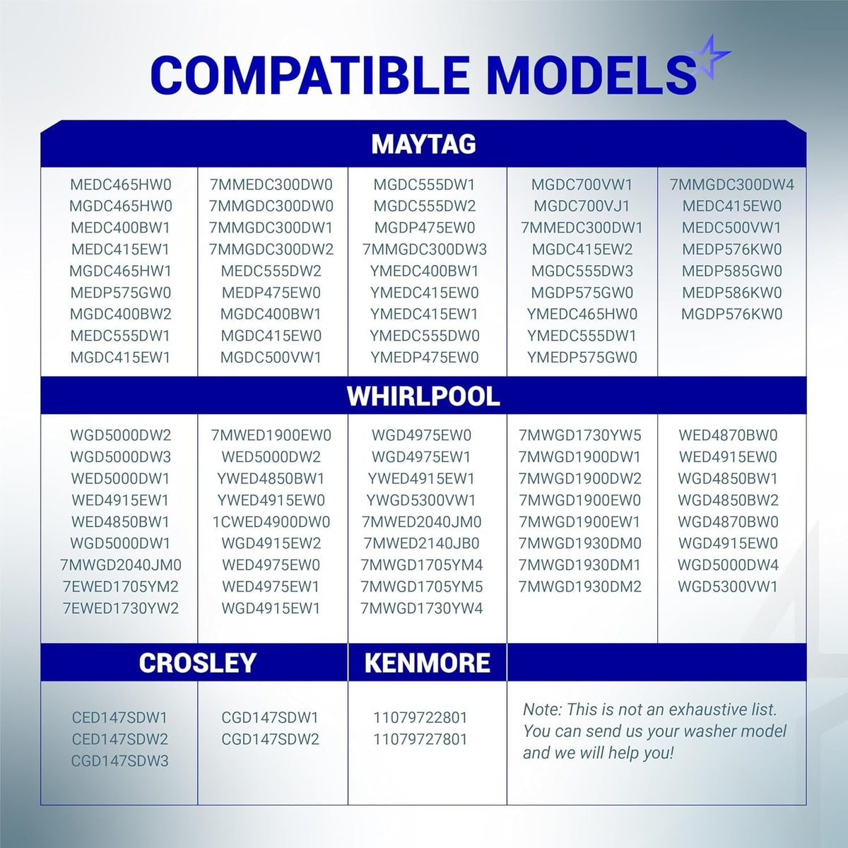 Compatibility chart for W10185992 dryer timer listing Maytag, Whirlpool, Crosley, and Kenmore dryer models.