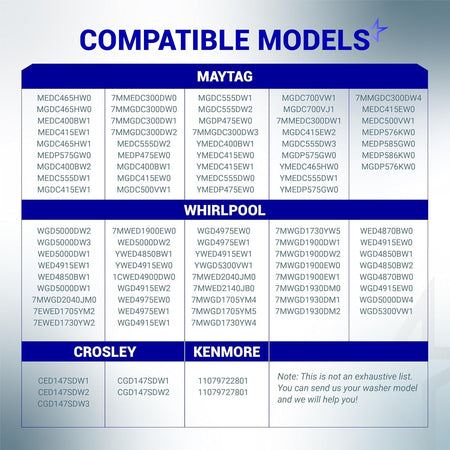 Compatibility chart for W10185992 dryer timer listing Maytag, Whirlpool, Crosley, and Kenmore dryer models.