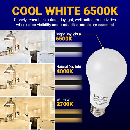 Infographic showing 6500K daylight garage door opener LED light bulb with E26 base and color temperature comparison.