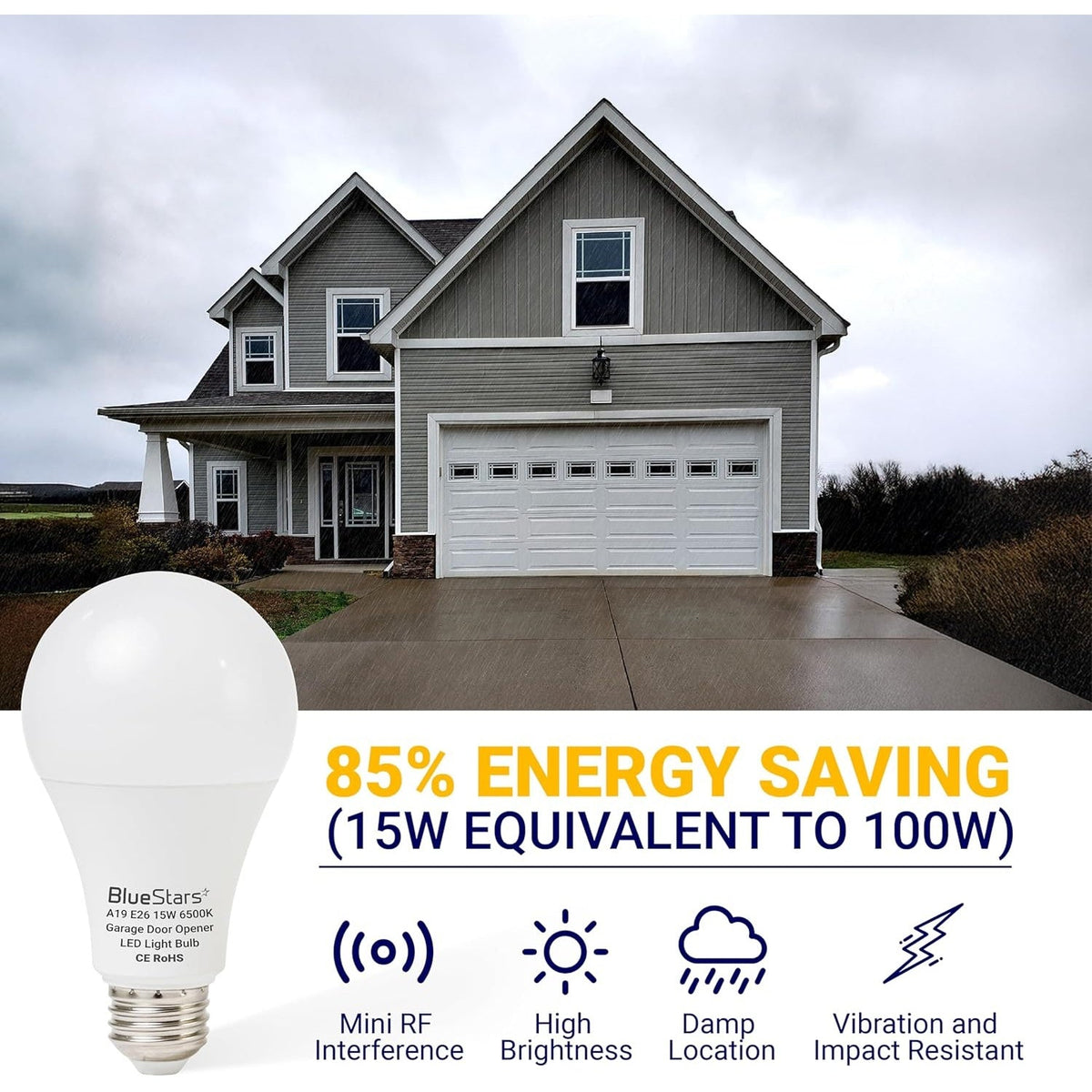 Universal garage door opener LED light bulb featuring energy-saving benefits and durability icons.