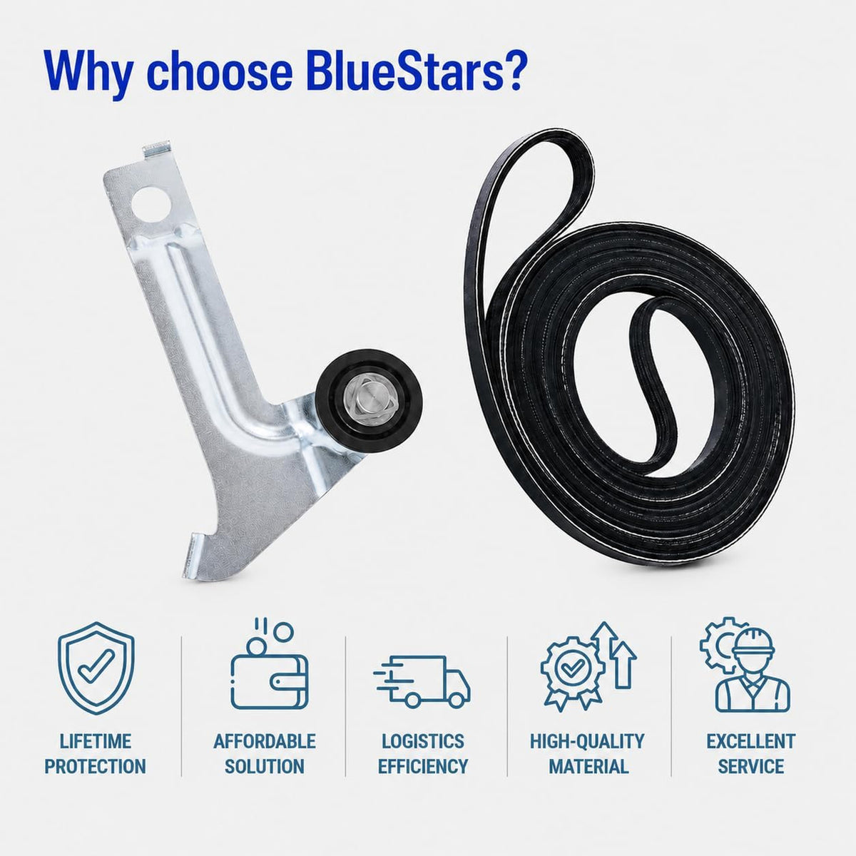 8547174 Dryer Idler Pulley & 8547168 Drive Drum Belt, pulley and belt shown with BlueStars benefits icons