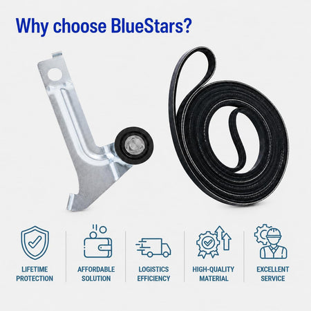8547174 Dryer Idler Pulley & 8547168 Drive Drum Belt, pulley and belt shown with BlueStars benefits icons