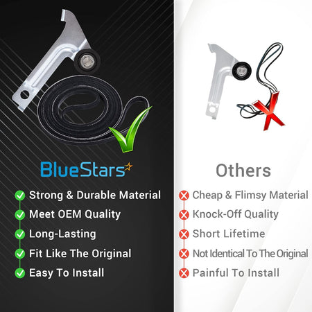 Comparison chart showing BlueStars dryer idler pulley and drive belt versus inferior quality alternatives.