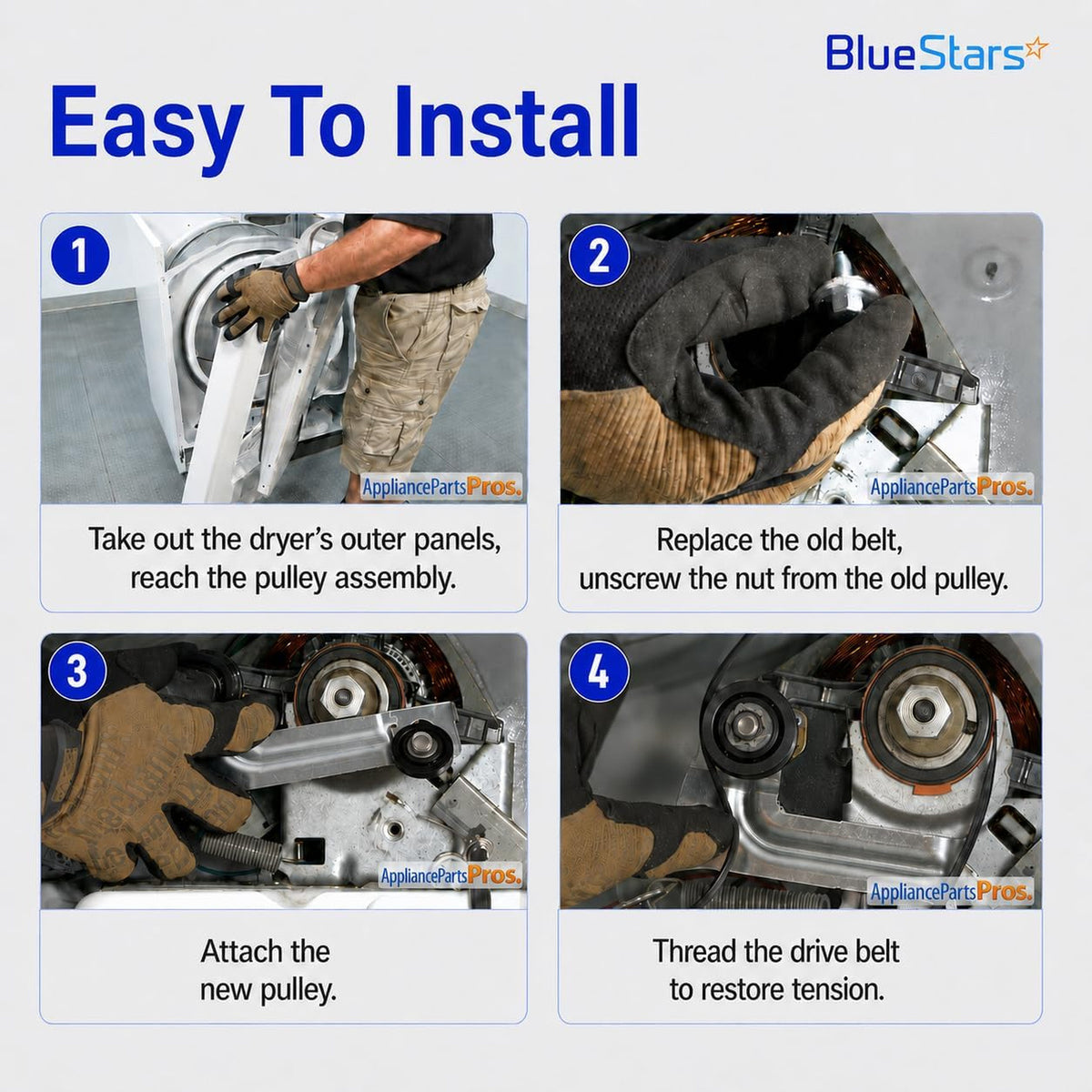 8547174 Dryer Idler Pulley & 8547168 Drive Drum Belt Replacement, four-step installation guide
