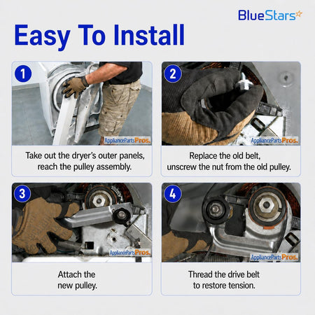 8547174 Dryer Idler Pulley & 8547168 Drive Drum Belt Replacement, four-step installation guide