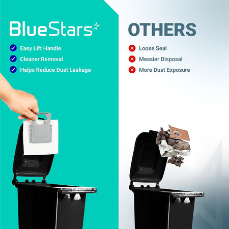 QV 35A 24-Pack Replacement Dust Bags comparison graphic showing easy-lift handle versus loose seal and messy disposal