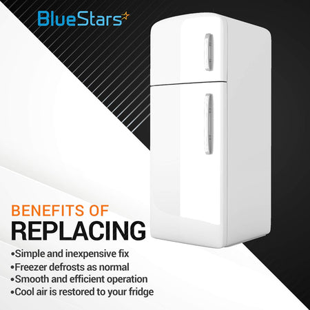 Graphic showing benefits of replacing a refrigerator defrost heater for Frigidaire and Kenmore models.