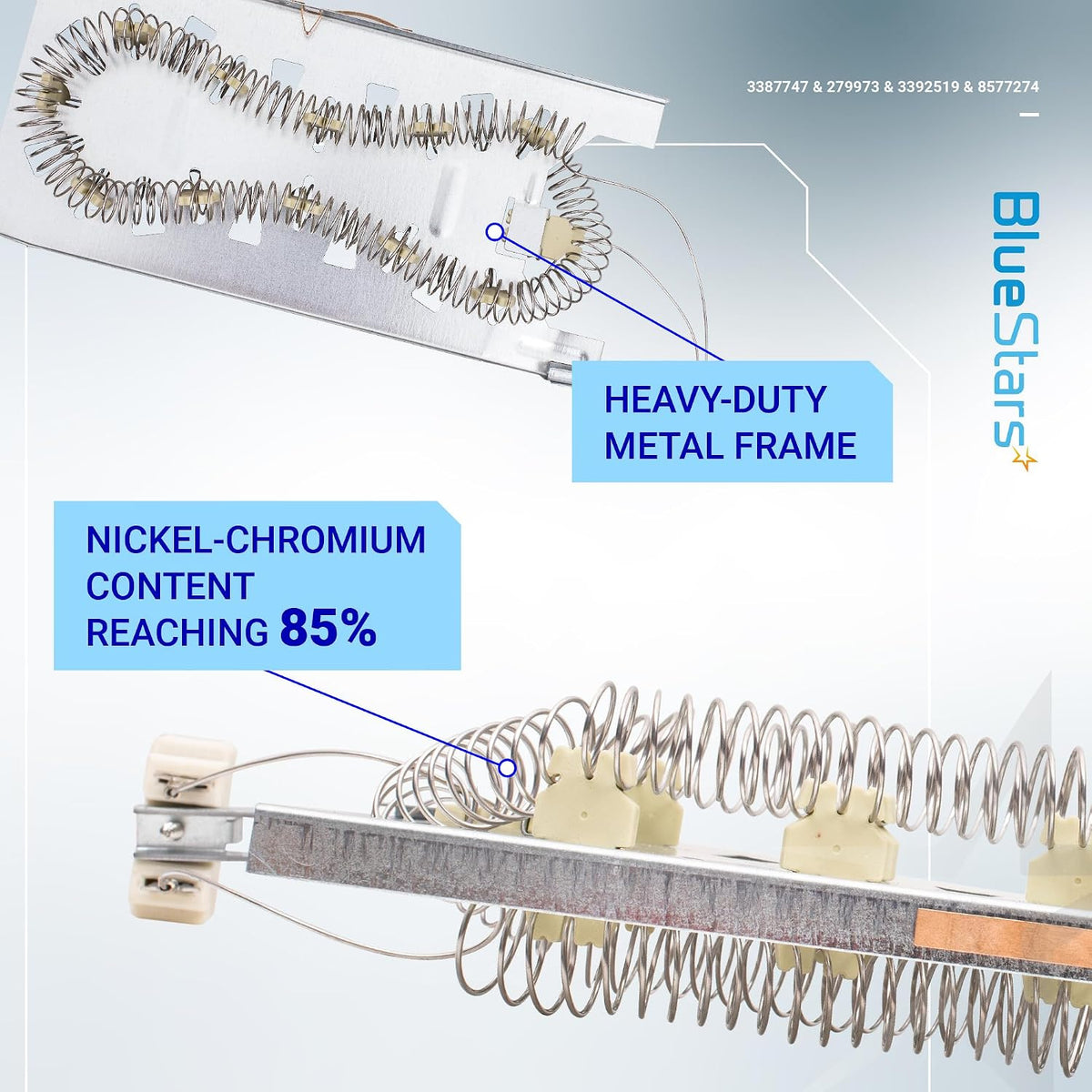 3387747 Dryer Heating Element close-up with heavy-duty metal frame and nickel-chromium coil callouts
