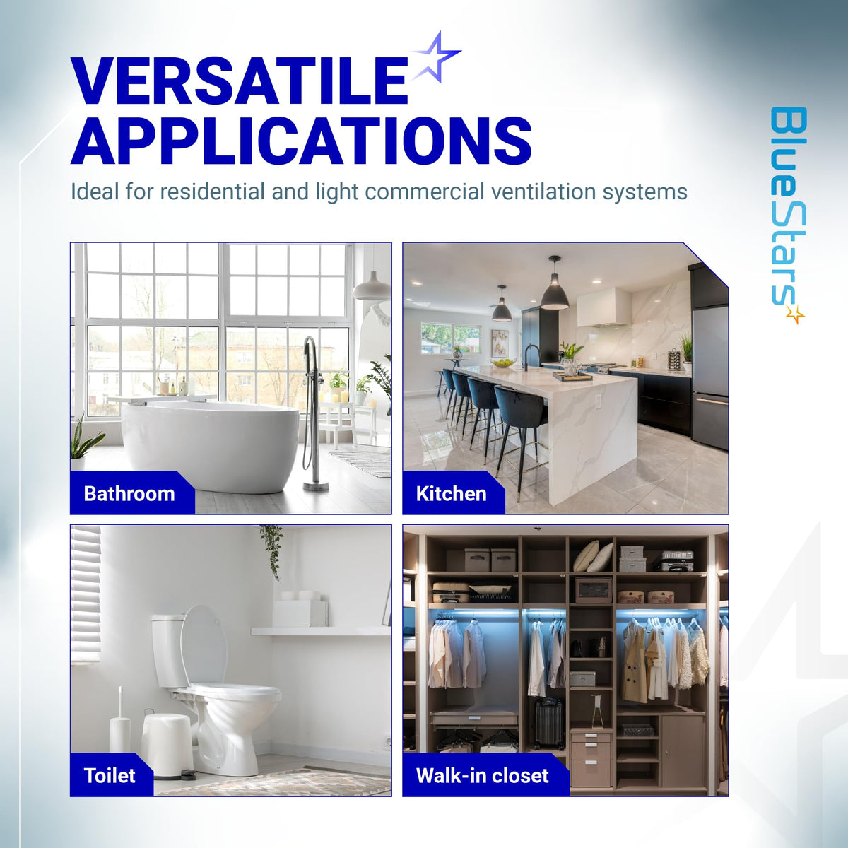 Infographic showing 8832NA Blower Motor applications in bathrooms, kitchens, toilets, and walk-in closets.