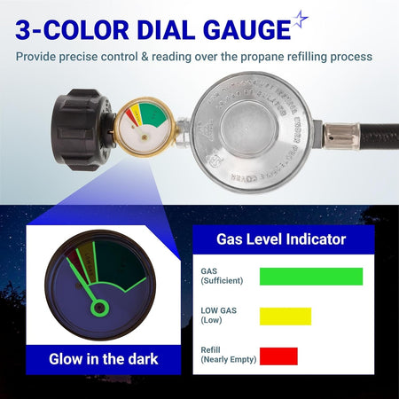 Propane hose regulator featuring a 3-color glow-in-the-dark dial gauge for accurate gas level monitoring.