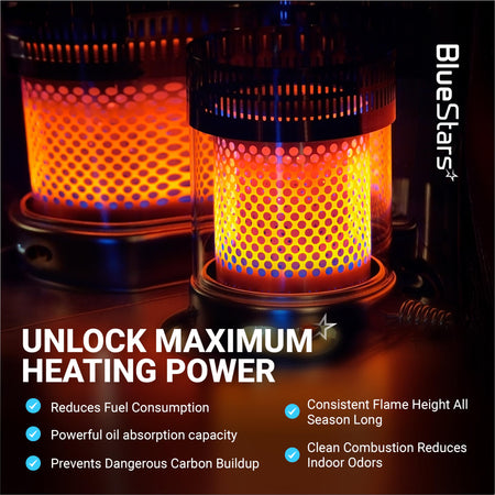 Operating kerosene heater with glowing burner element for 32225 wick replacement compatibility.