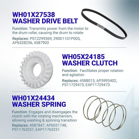 GE washing machine replacement parts kit including WH01X27538 drive belt, WH05X24185 clutch, and WH01X24434 spring.