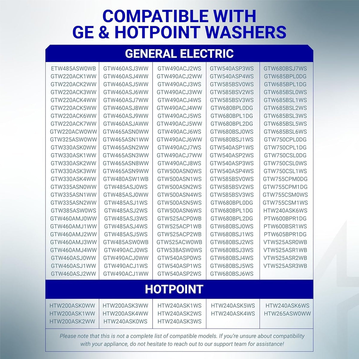 Compatibility chart for GE and Hotpoint washing machine replacement parts.