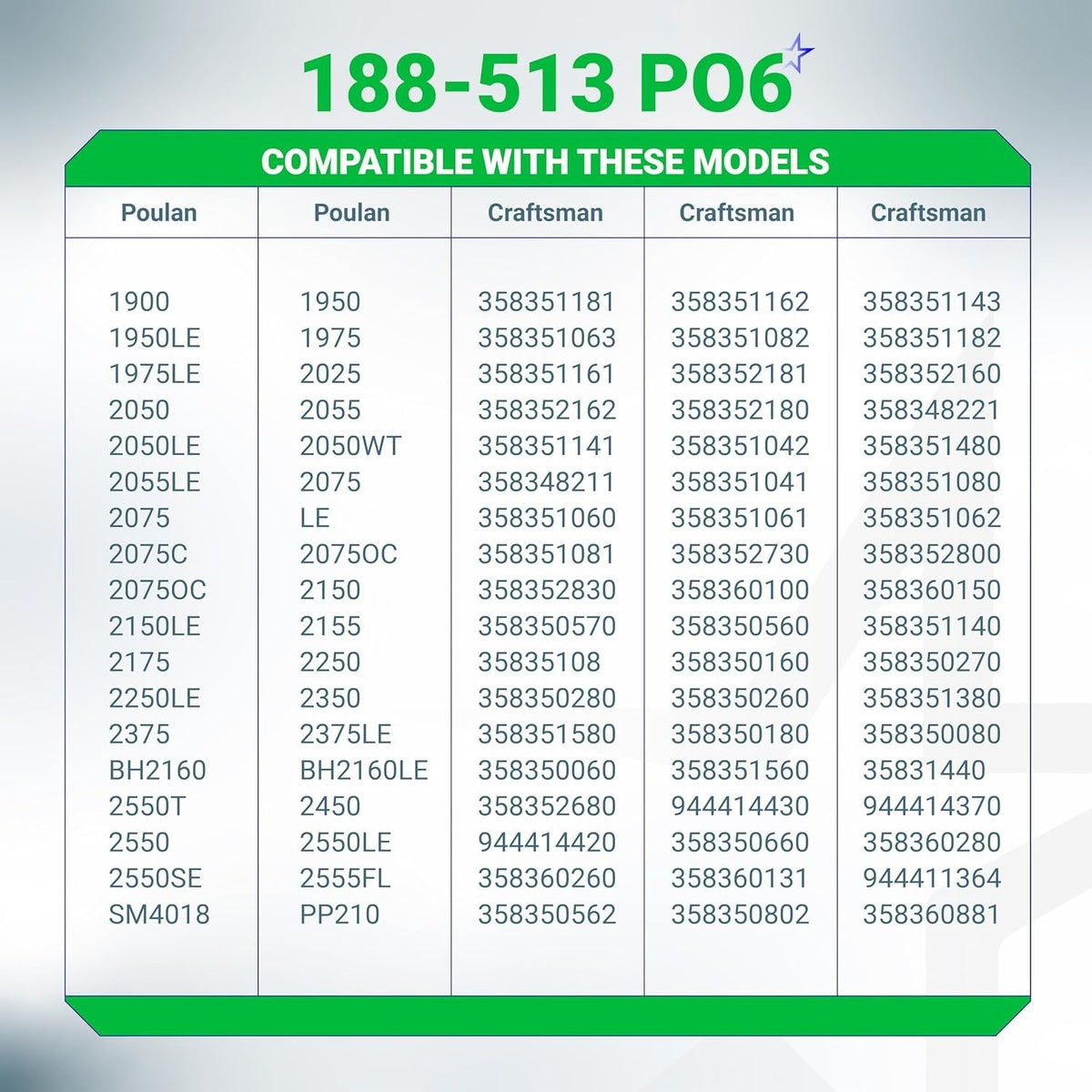 Compatibility chart for 188-513 chainsaw primer bulb pump listing Poulan and Craftsman model numbers.