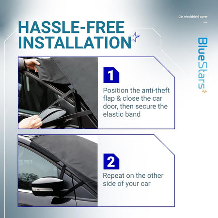 Instructional graphic showing how to install a windshield cover for ice and snow on a car door and side mirror.