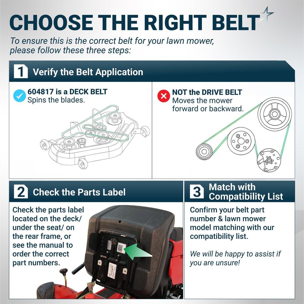 Instructional guide for identifying 604817 mower deck belt compatibility for Hustler zero turn mowers.