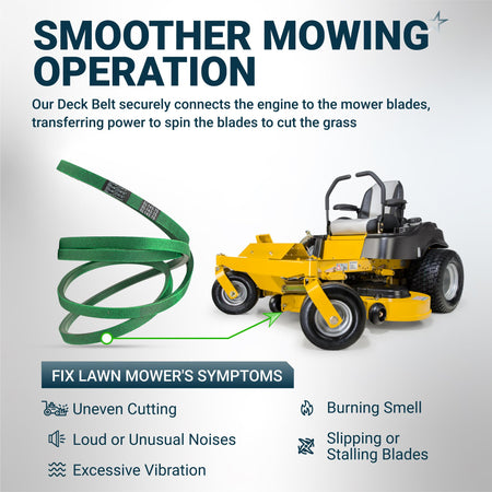 604817 mower deck belt for Hustler Raptor zero turn mowers, showing belt function and common mowing symptoms.