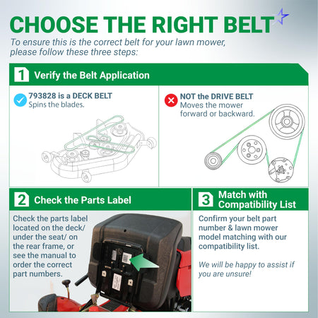 Instructional guide for identifying the correct 793828 deck belt for Hustler Raptor lawn mowers.