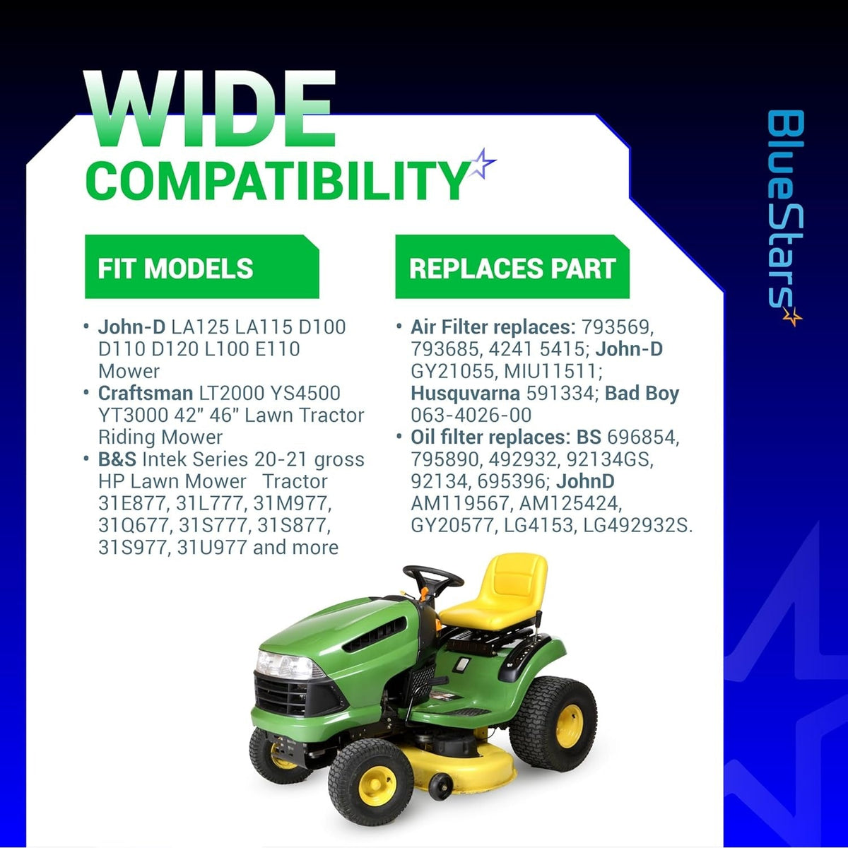 Compatibility chart for air and oil filter kit showing compatible lawn mower models and part numbers.