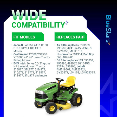 Compatibility chart for air and oil filter kit showing compatible lawn mower models and part numbers.