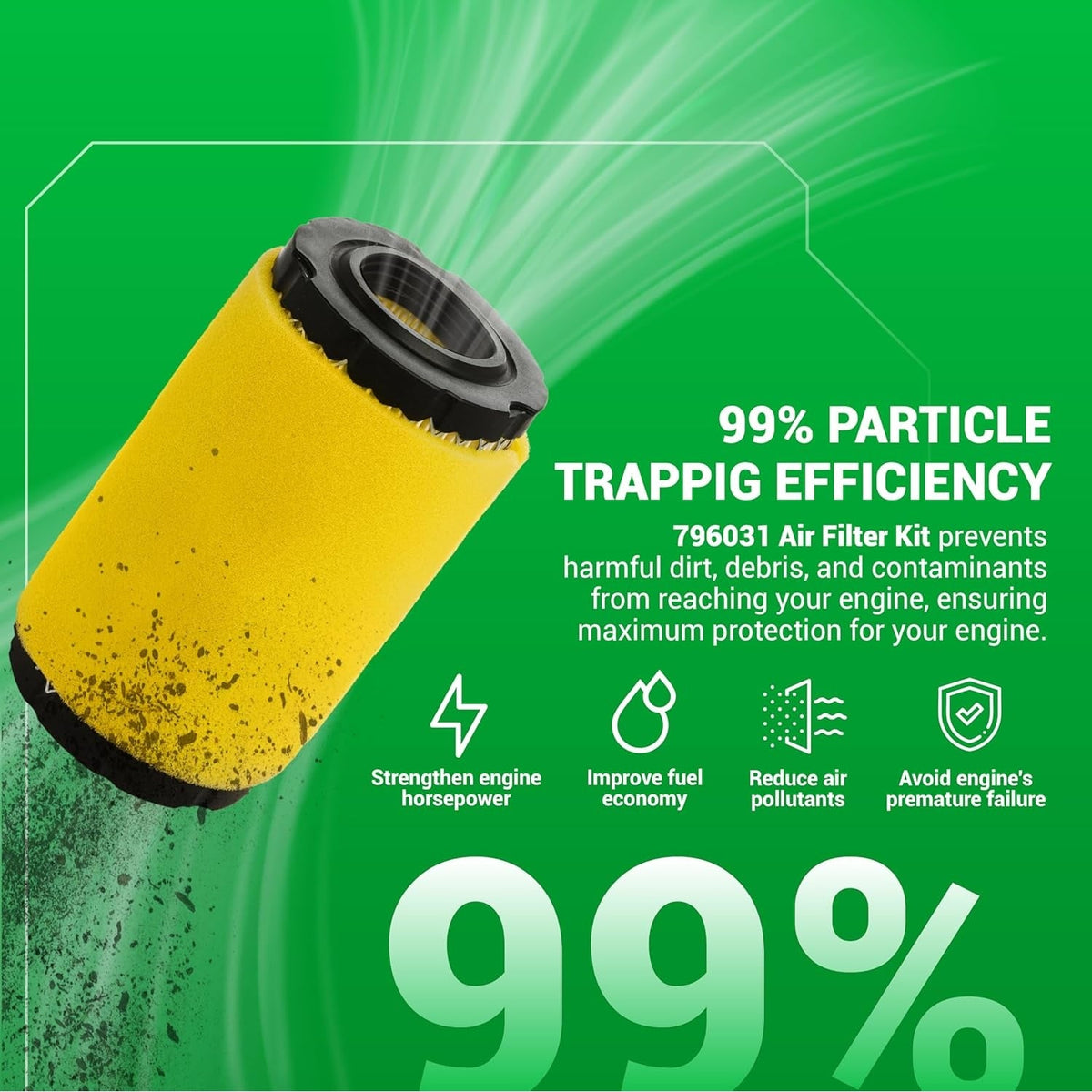Replacement air filter showing 99% particle trapping efficiency and engine protection benefits.