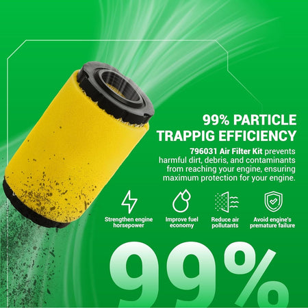 Replacement air filter showing 99% particle trapping efficiency and engine protection benefits.