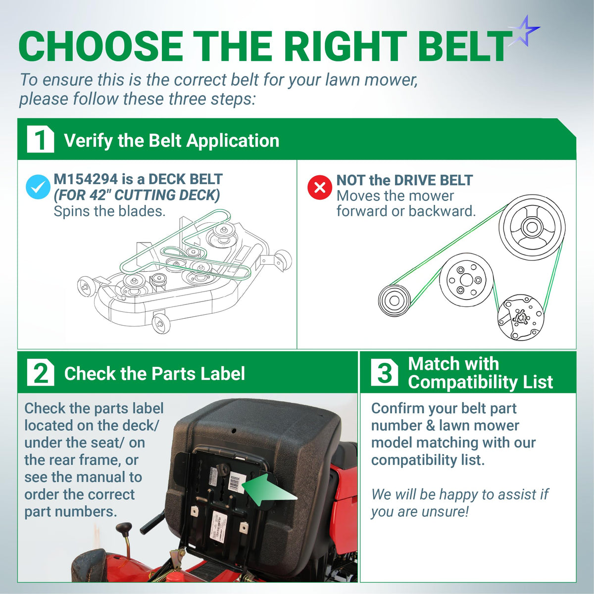 Infographic guide for choosing the correct M154294 lawn mower deck belt, showing application, labels, and compatibility.
