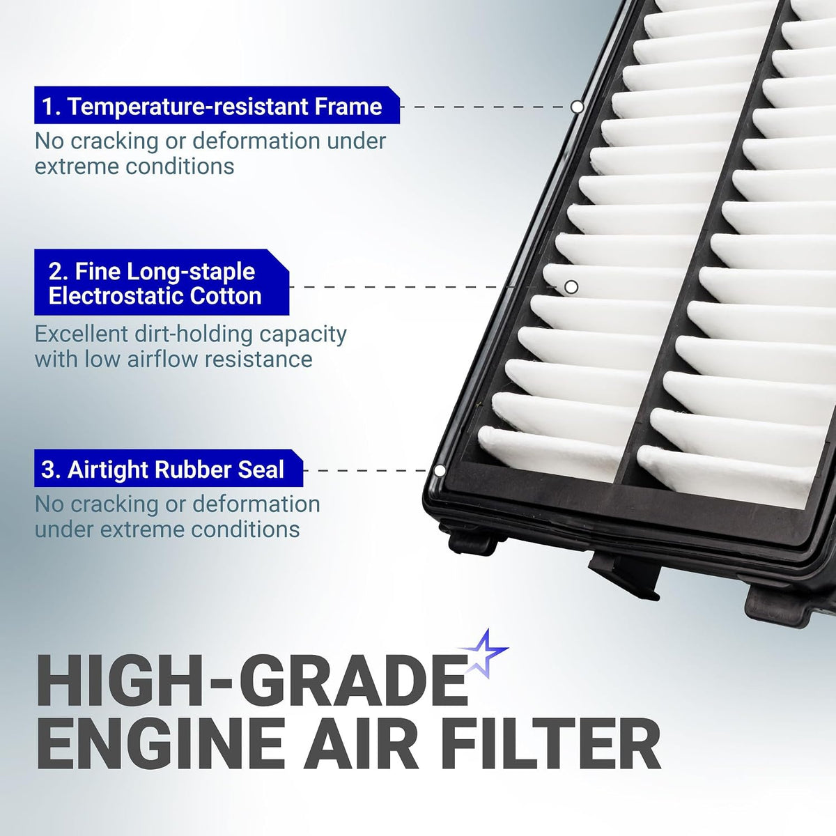 Engine & Cabin Air Filter Kit for Hyundai Tucson 2022-26: engine air filter with feature callouts and pleated media
