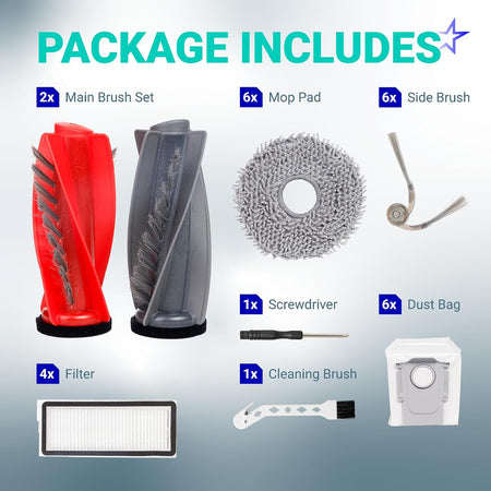28Pcs Qrevo S5V Replacement Parts Kit, package contents with brushes, mop pads, filters, dust bags and tools