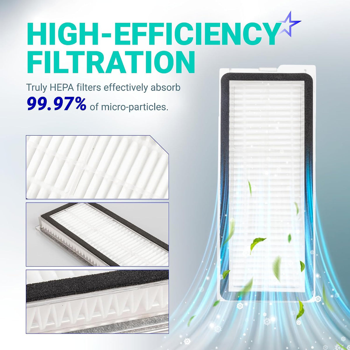 28Pcs Qrevo S5V Replacement Parts Kit shows a rectangular HEPA filter with high-efficiency filtration graphic