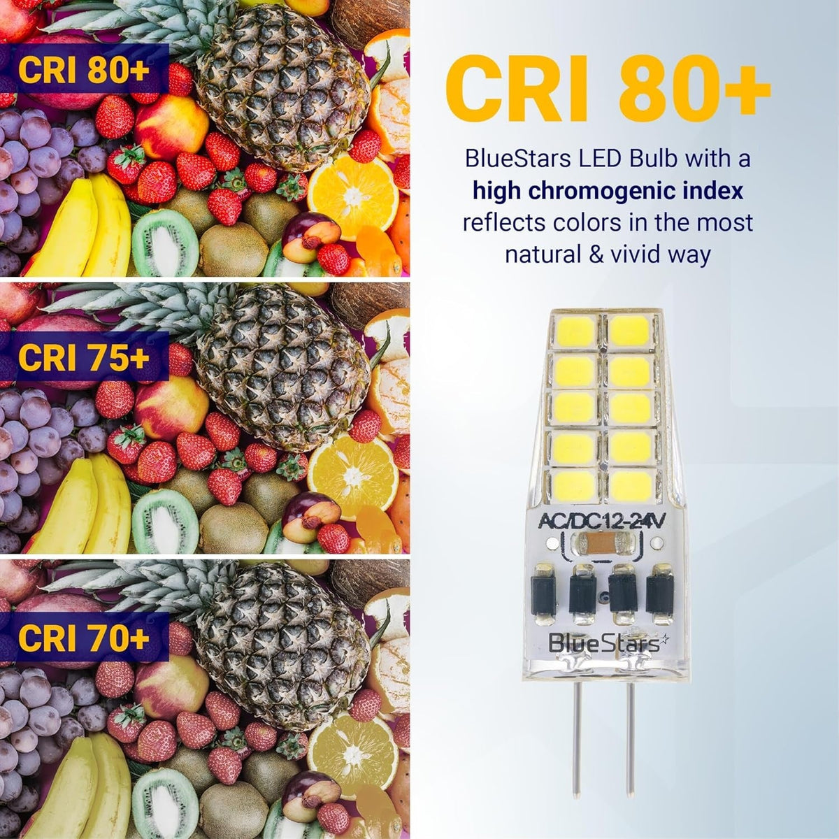 G4 LED bulb showing CRI 80+ color rendering comparison with fruit display.