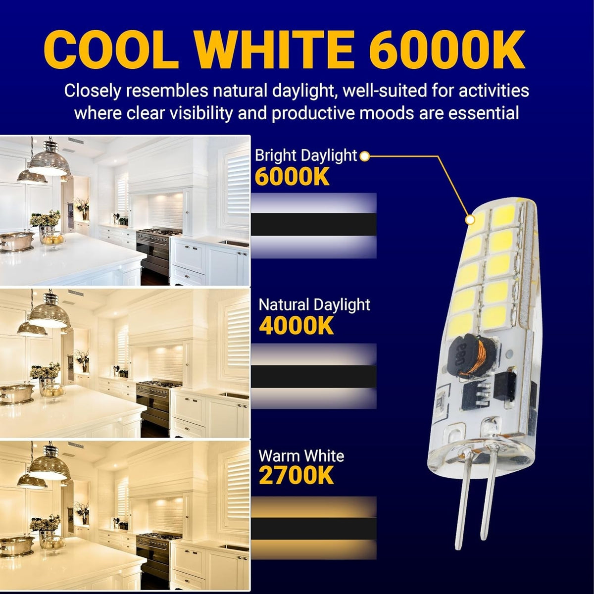 G4 LED bulb 6000K daylight color temperature comparison chart showing kitchen lighting effects.