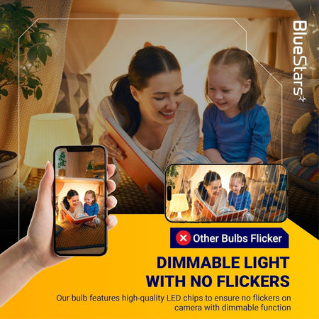Comparison graphic showing G4 LED bulb flicker-free performance on camera versus standard bulbs.