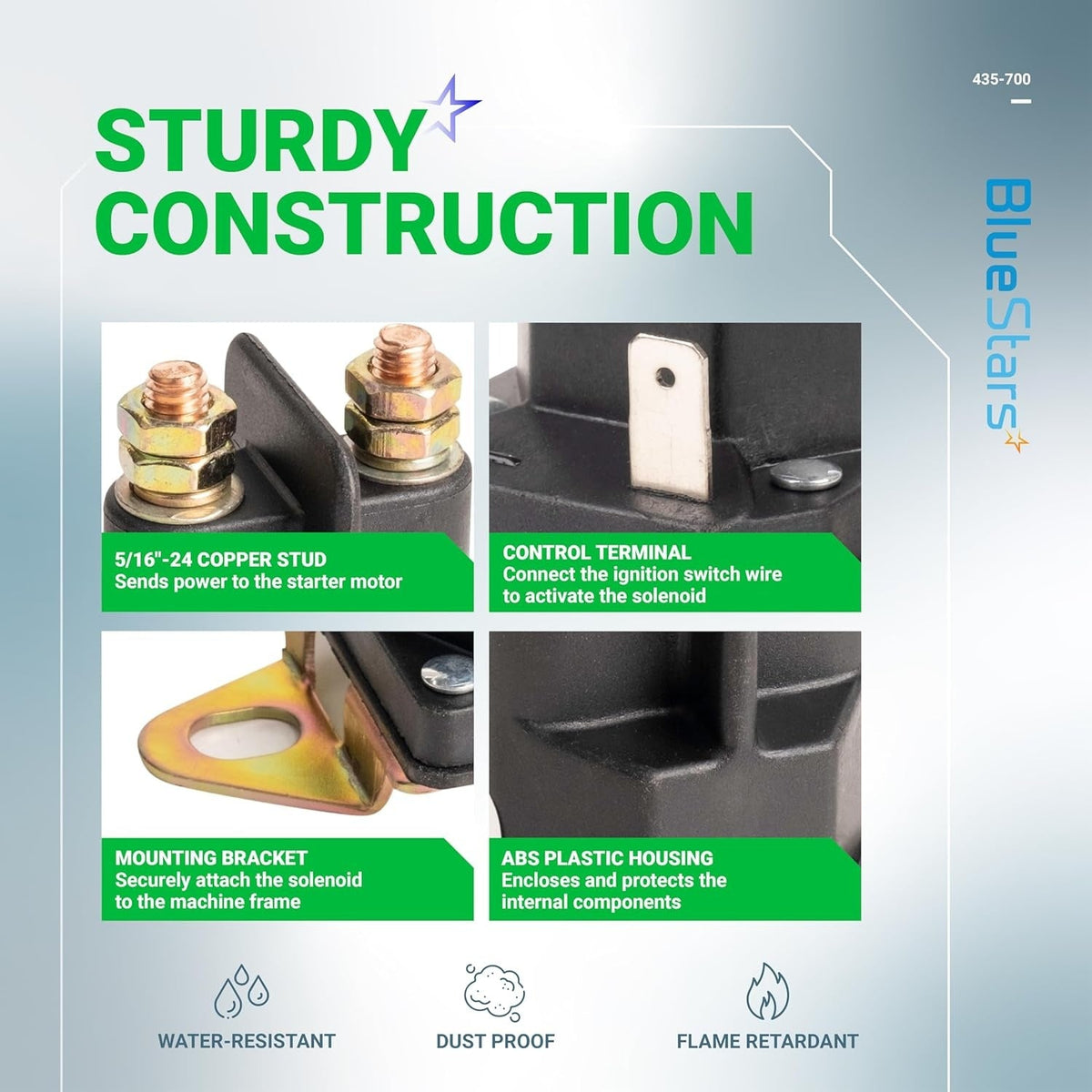 Infographic showing construction details of 435-700 starter solenoid including copper studs, terminals, and housing.