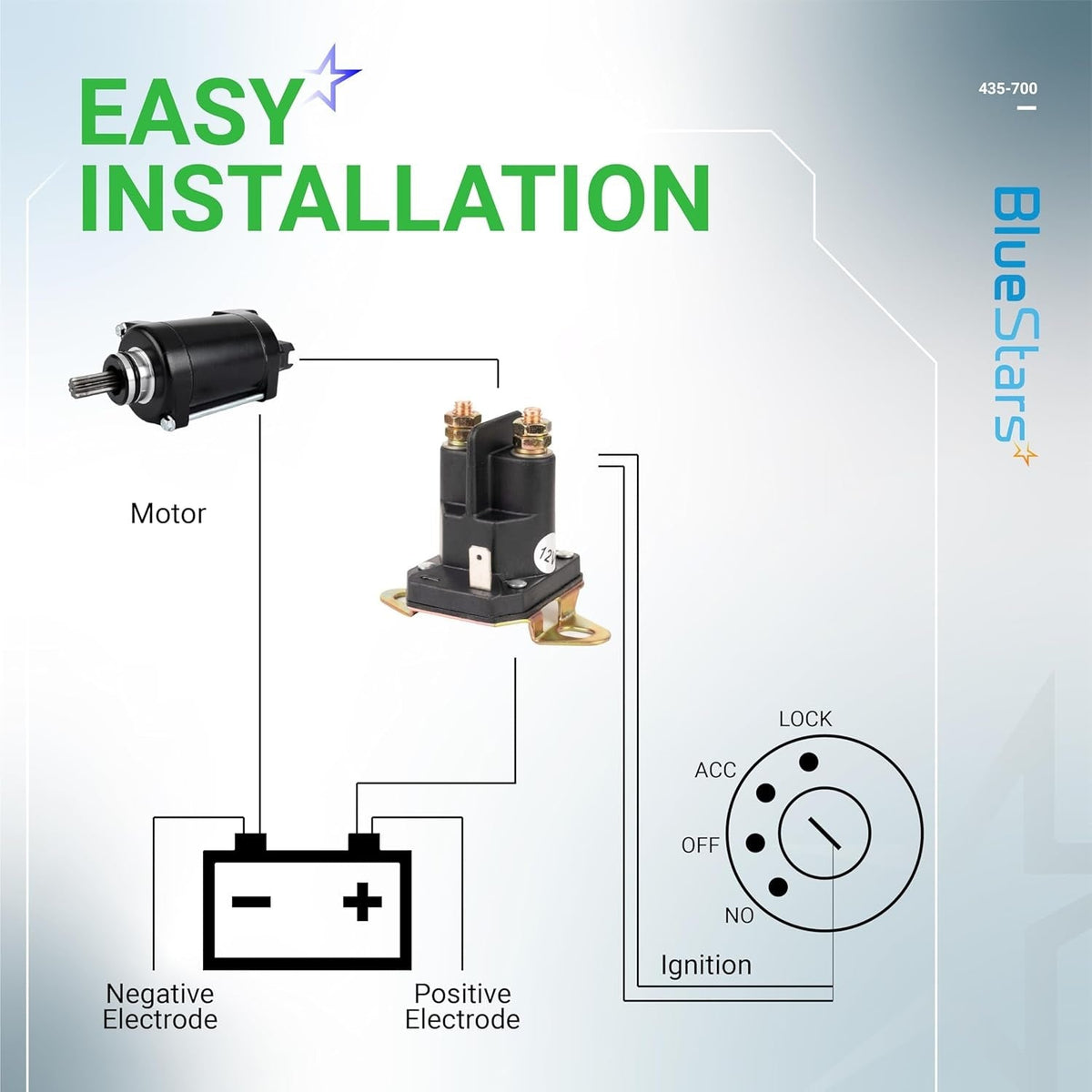 Diagram showing 435-700 12V 3-terminal starter solenoid installation wiring with motor, battery, and ignition switch.