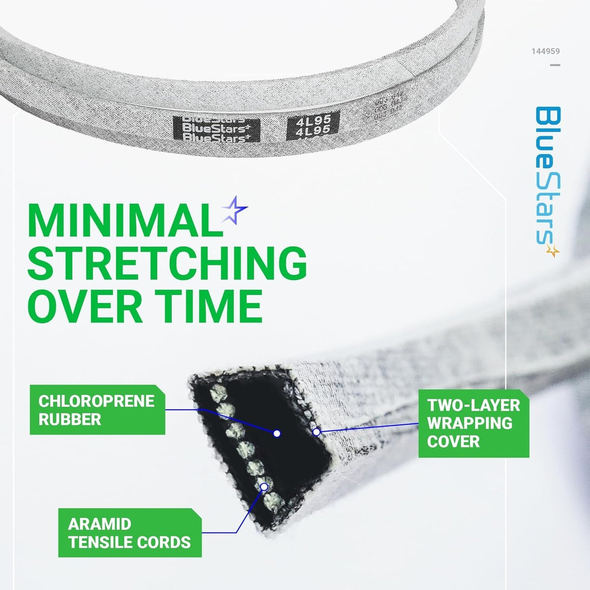 Close-up of 144959 mower deck belt showing chloroprene rubber, aramid cords, and two-layer wrapping construction.