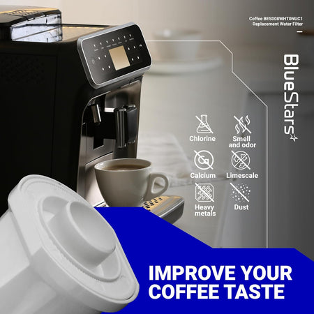 BES008WHT0NUC1 replacement water filter for Sage espresso machines with infographic showing filtration benefits.