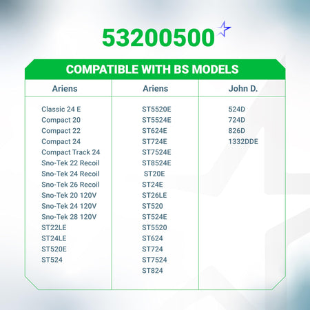Compatibility chart for 53200500 shear pins and nuts listing Ariens and John Deere snow blower models.