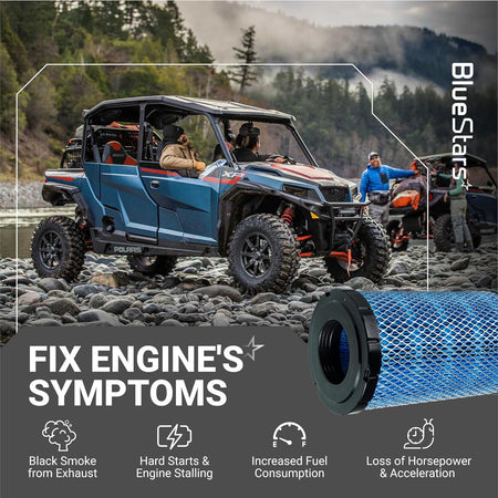 7082265 Air Filter promotional graphic showing a blue filter beside an off-road Polaris Ranger with engine symptom icons