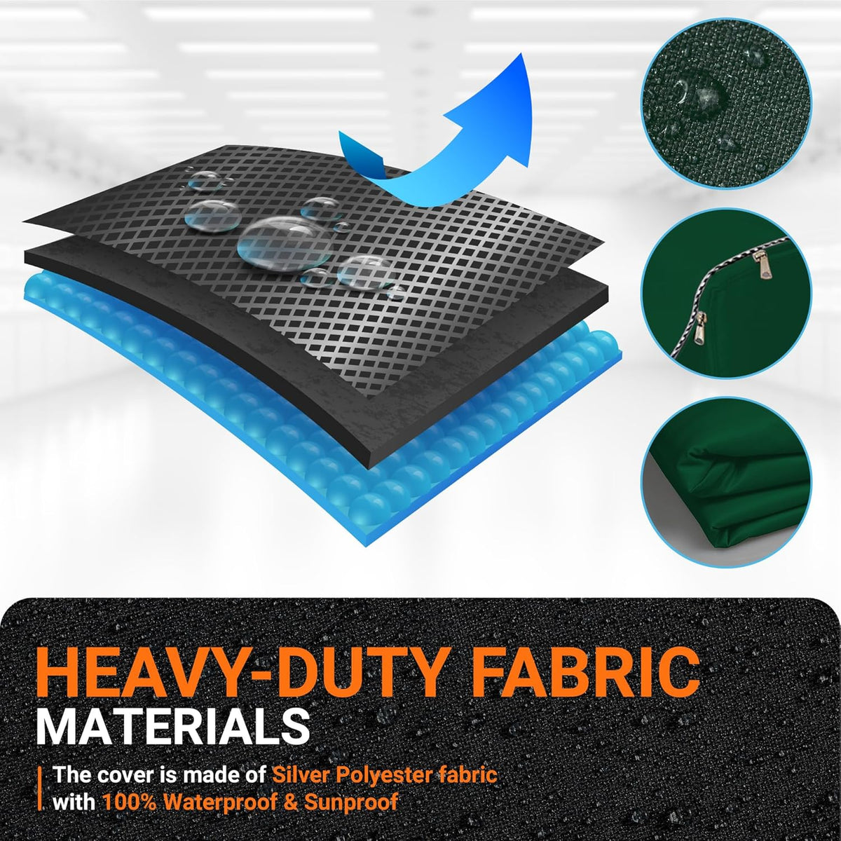Diagram showing multi-layer waterproof fabric construction of green top-load washing machine cover.