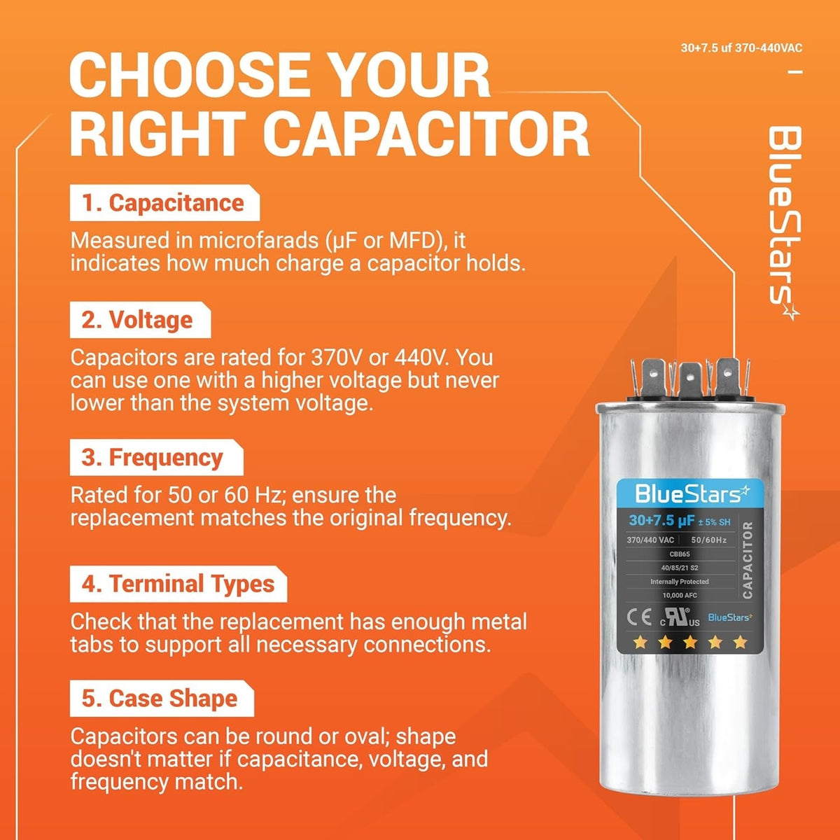Informational guide on how to choose a 30+7.5 uF dual run capacitor for HVAC condenser and heat pump systems.