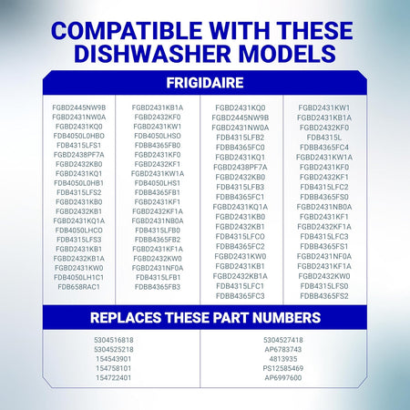 Compatibility chart for 5304525218 dishwasher door latch listing compatible Frigidaire models and part numbers.