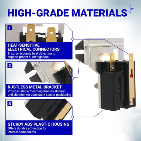 338906 Gas Dryer Flame Sensor - materials infographic showing electrical connectors, metal bracket, and plastic housing