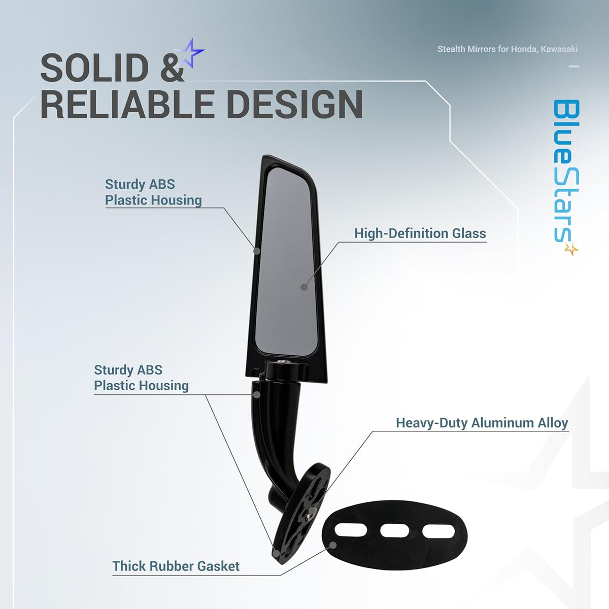 Diagram of motorcycle stealth rearview mirror showing ABS housing, aluminum alloy arm, and rubber gasket components.