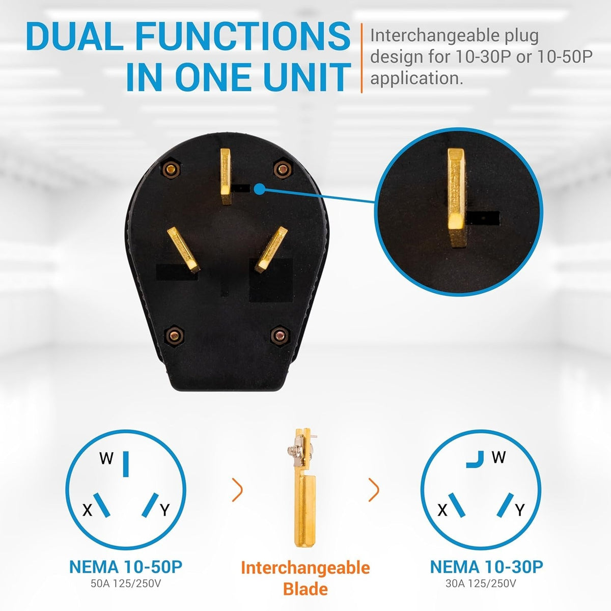 Interchangeable straight blade plug showing NEMA 10-30P and 10-50P configuration diagrams and blade adjustment.