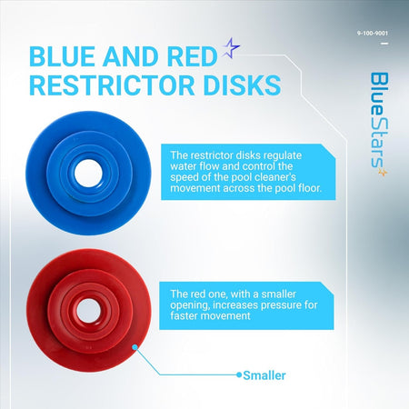 Blue and red pool cleaner flow restrictor disks for 9-100-9001 UWF connector replacement.